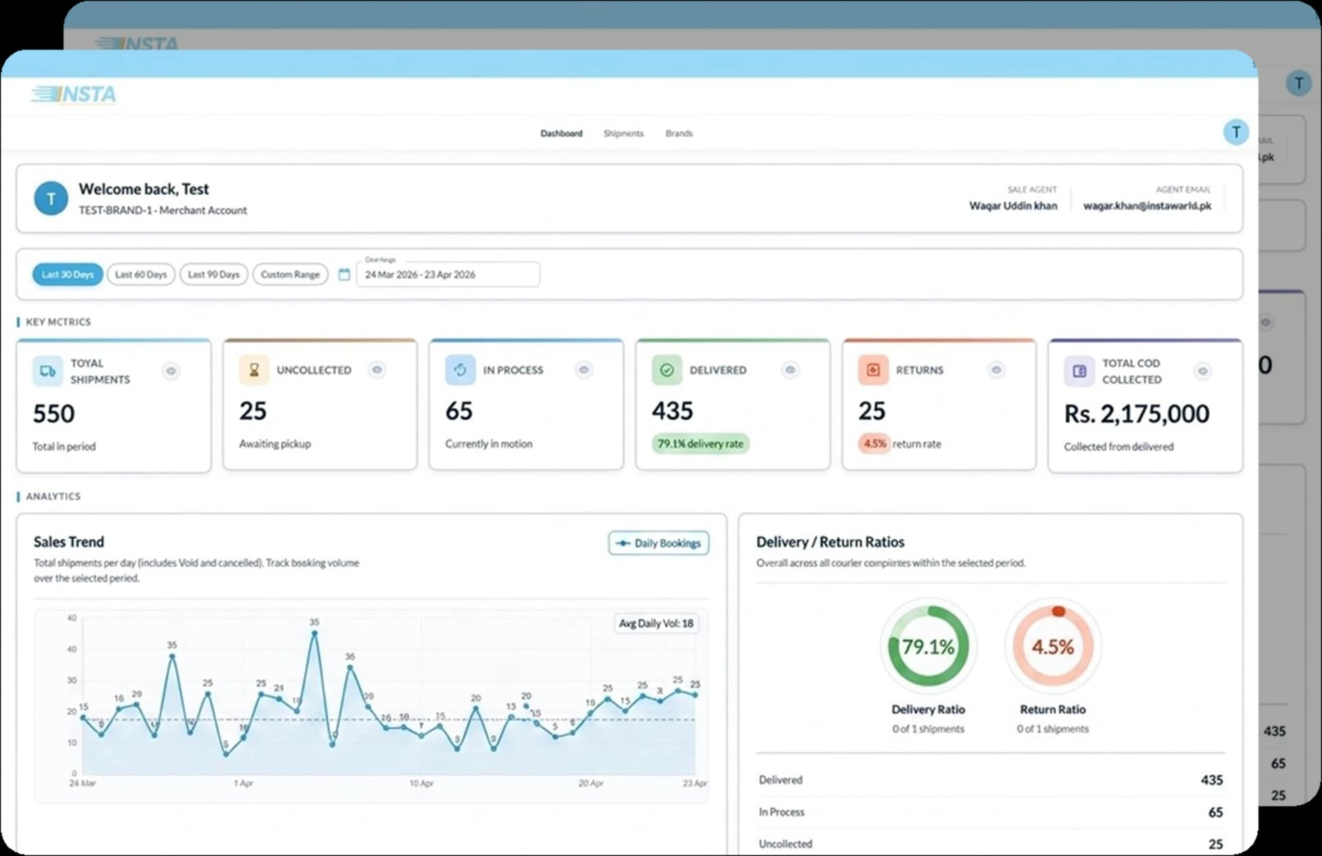 Portal Dashboard